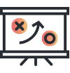 learning sessions